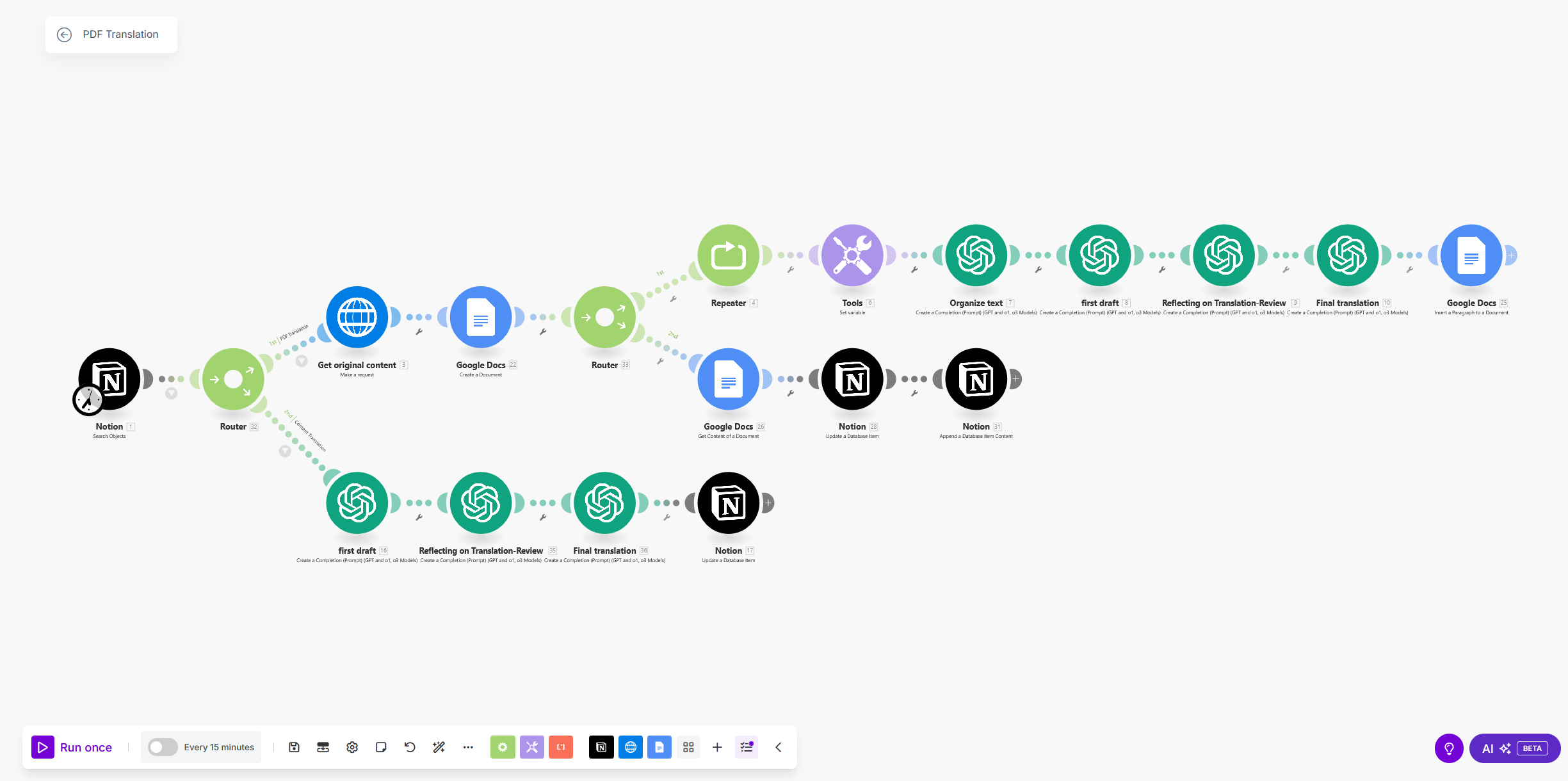 AI Native Flow Case Study #25 - make - AI-Powered PDF Translation ...